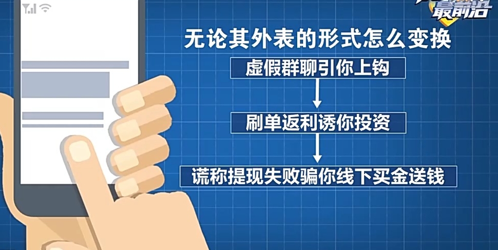 相关图片