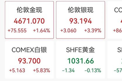 相关图片